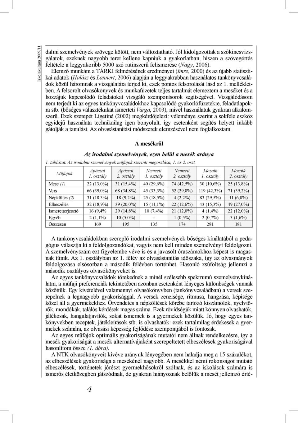 Elemző munkám a TÁRKI felmérésének eredményei (Imre, 2000) és az újabb statisztikai adatok (Halász és Lannert, 2006) alapján a leggyakrabban használatos tankönyvcsaládok közül háromnak a vizsgálatára
