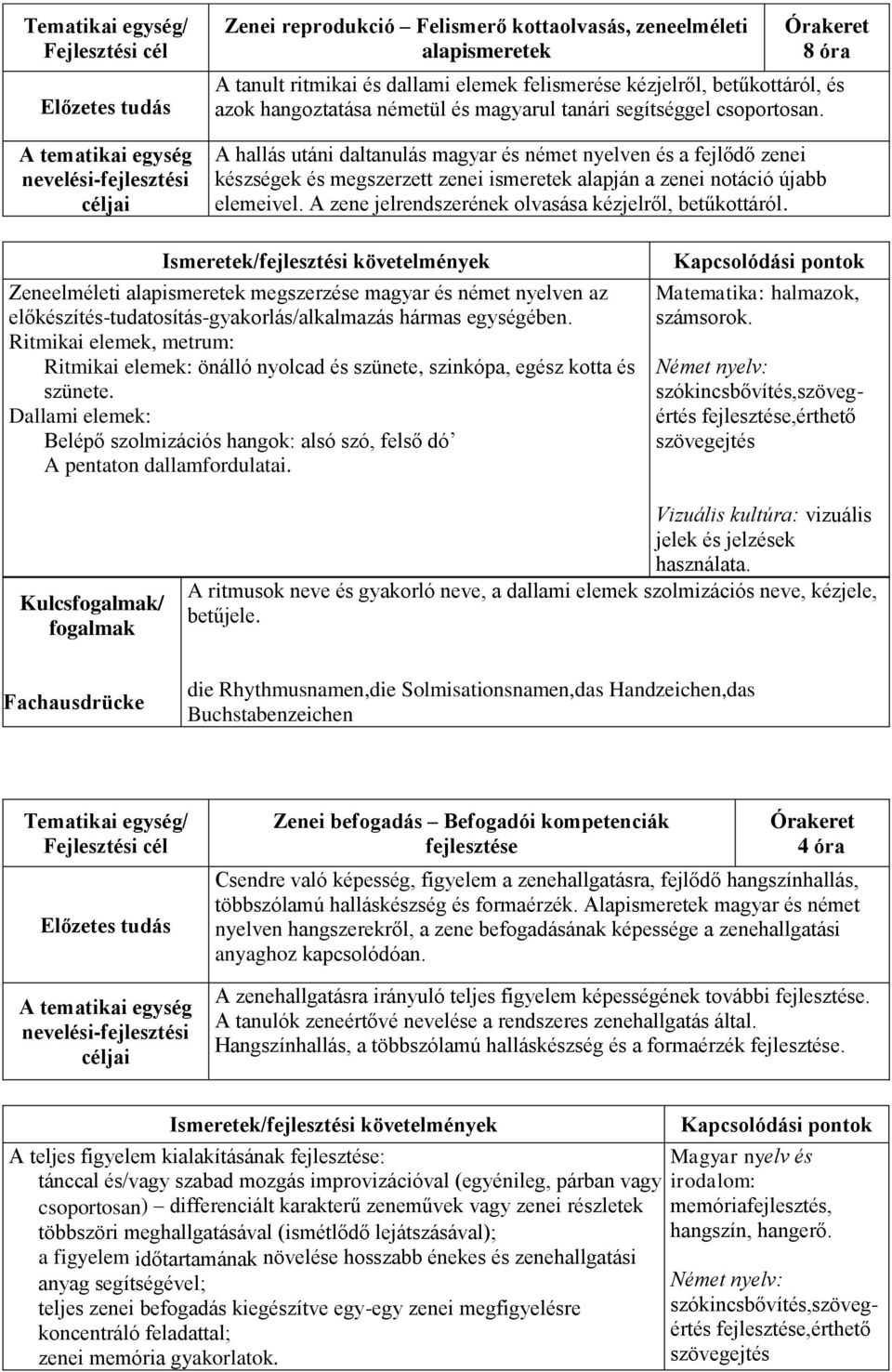 A zene jelrendszerének olvasása kézjelről, betűkottáról. Zeneelméleti alapismeretek megszerzése magyar és német nyelven az előkészítés-tudatosítás-gyakorlás/alkalmazás hármas egységében.