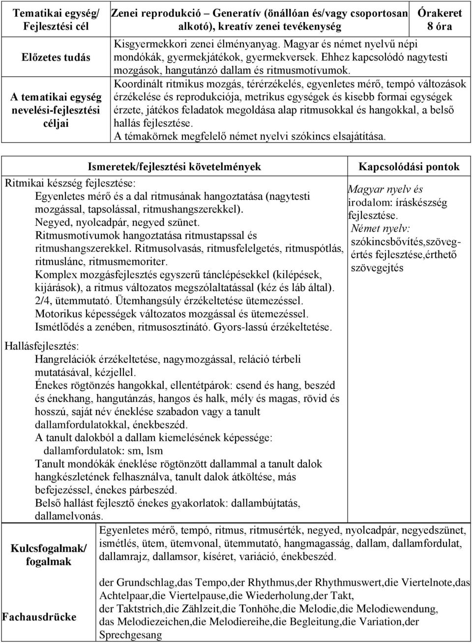 Koordinált ritmikus mozgás, térérzékelés, egyenletes mérő, tempó változások érzékelése és reprodukciója, metrikus egységek és kisebb formai egységek érzete, játékos feladatok megoldása alap