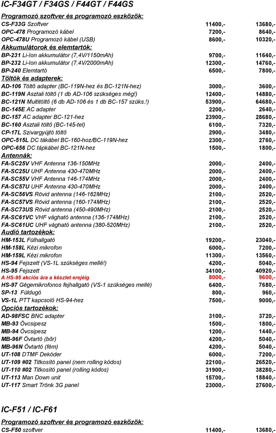) 12400,- 14880,- BC-121N Multitöltő (6 db AD-106 és 1 db BC-157 szüks.