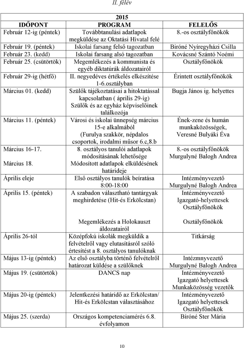 (csütörtök) Megemlékezés a kommunista és egyéb diktatúrák áldozatairól Február 29-ig (hétfő) II. negyedéves értékelés elkészítése Érintett osztályfőnökök 1-6.osztályban Március 01.