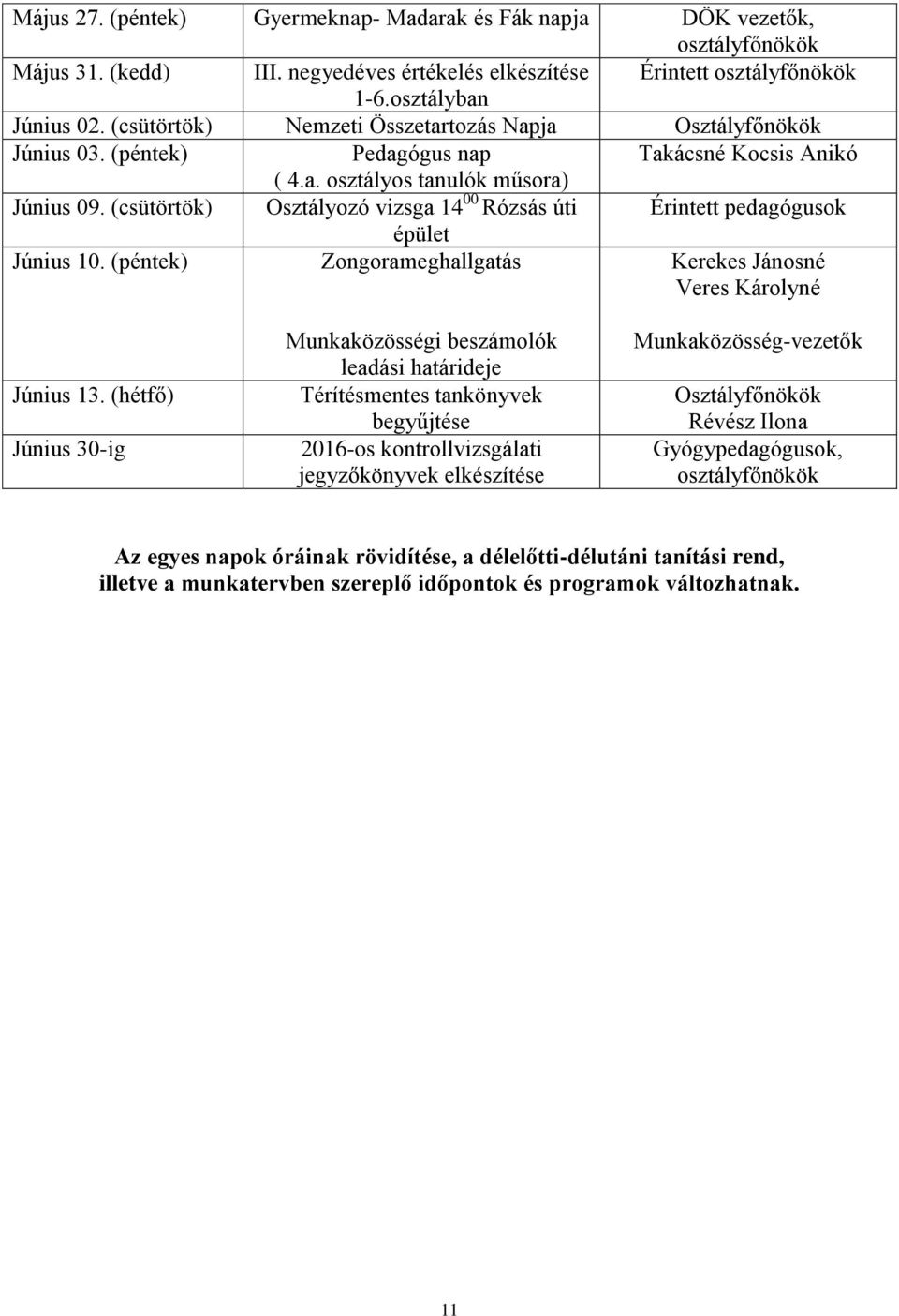 (csütörtök) Osztályozó vizsga 14 00 Rózsás úti Érintett pedagógusok épület Június 10. (péntek) Zongorameghallgatás Kerekes Jánosné Veres Károlyné Június 13.