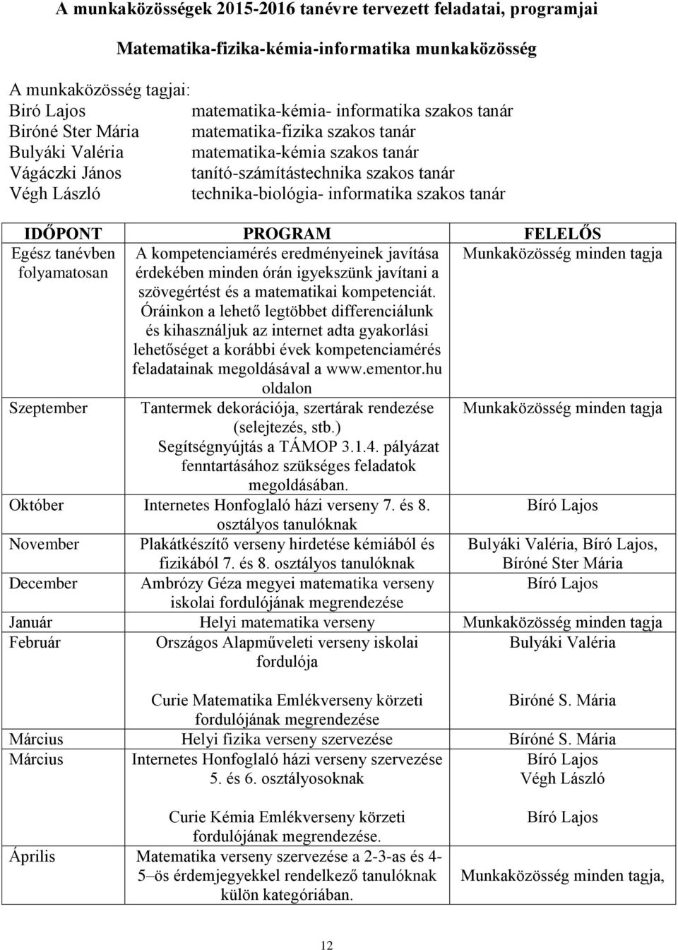 tanár IDŐPONT PROGRAM FELELŐS Egész tanévben A kompetenciamérés eredményeinek javítása Munkaközösség minden tagja folyamatosan érdekében minden órán igyekszünk javítani a szövegértést és a