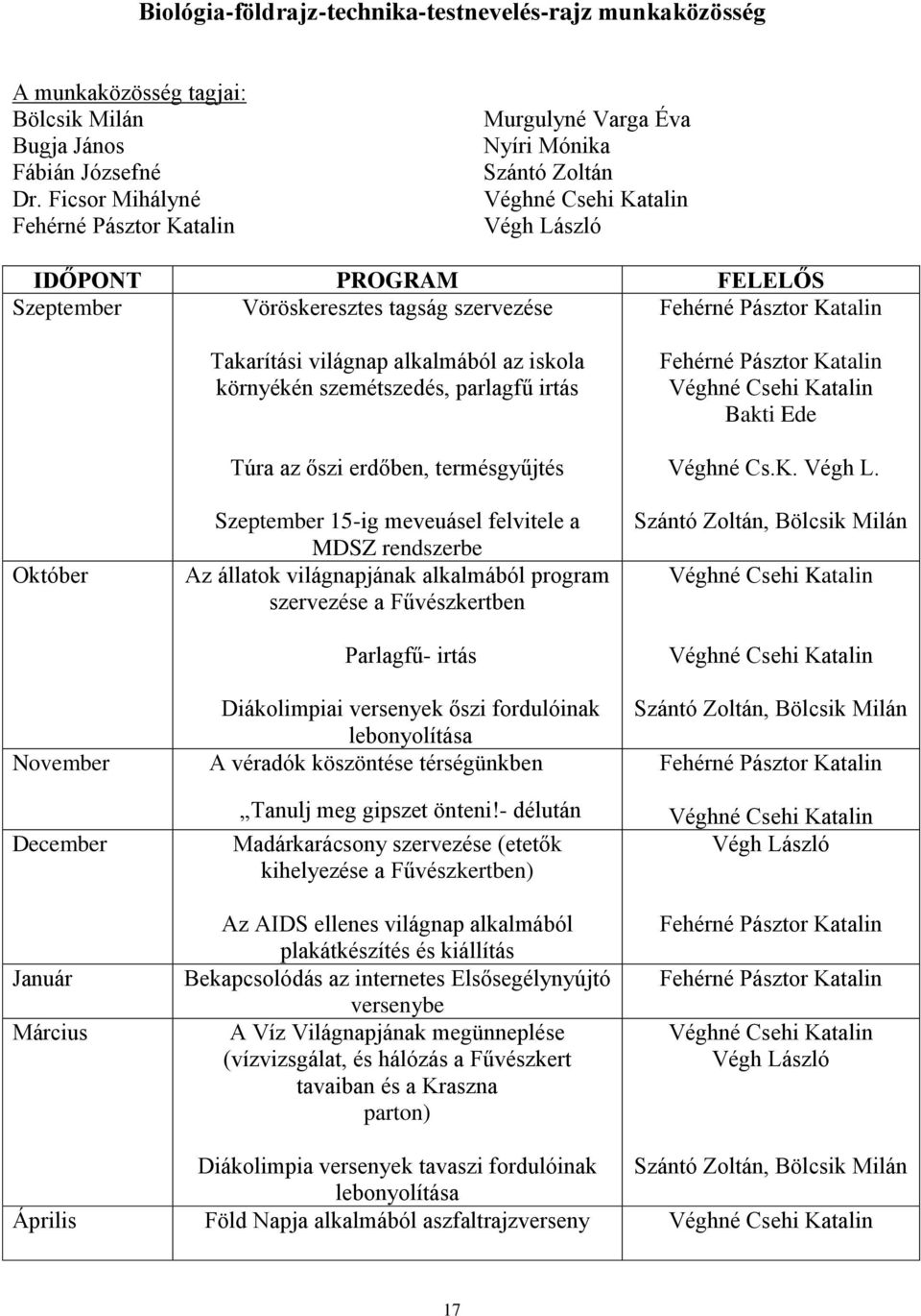 Március Takarítási világnap alkalmából az iskola környékén szemétszedés, parlagfű irtás Túra az őszi erdőben, termésgyűjtés Szeptember 15-ig meveuásel felvitele a MDSZ rendszerbe Az állatok