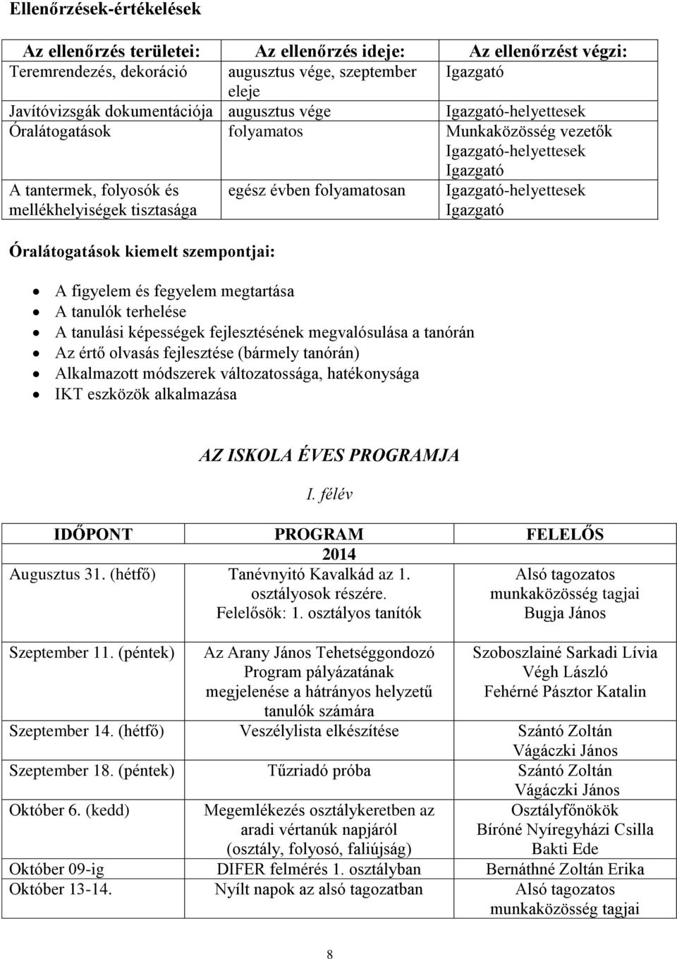 Igazgató-helyettesek Igazgató Óralátogatások kiemelt szempontjai: A figyelem és fegyelem megtartása A tanulók terhelése A tanulási képességek fejlesztésének megvalósulása a tanórán Az értő olvasás