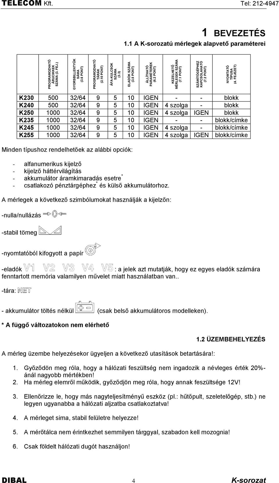 1 A K-sorozatú mérlegek alapvető paraméterei K23 5 32/64 9 5 1 IGEN - - blokk K24 5 32/64 9 5 1 IGEN 4 szolga - blokk K25 1 32/64 9 5 1 IGEN 4 szolga IGEN blokk K235 1 32/64 9 5 1 IGEN - -