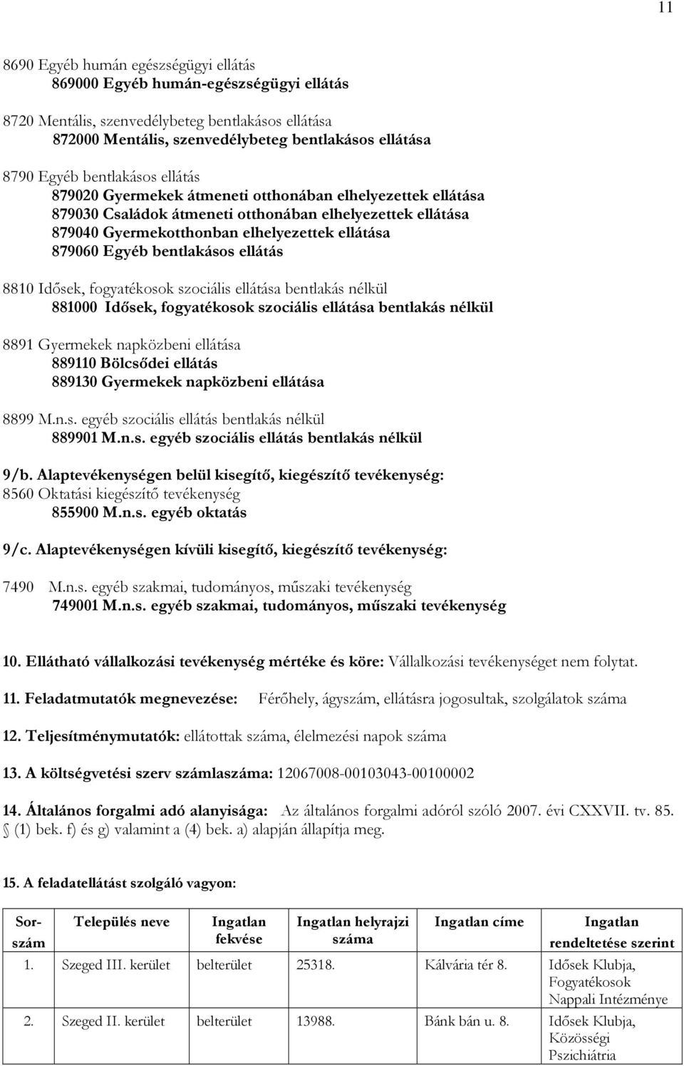 bentlakásos ellátás 8810 Idısek, fogyatékosok szociális ellátása bentlakás nélkül 881000 Idısek, fogyatékosok szociális ellátása bentlakás nélkül 8891 Gyermekek napközbeni ellátása 889110 Bölcsıdei