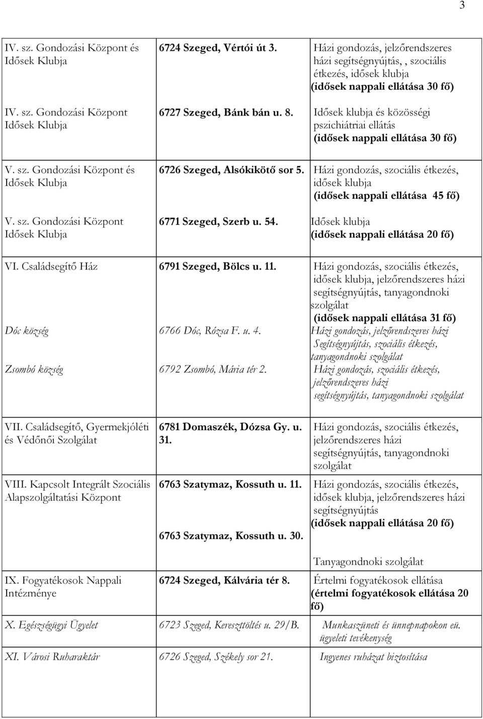 V. sz. Gondozási Központ és V. sz. Gondozási Központ 6726 Szeged, Alsókikötı sor 5. 6771 Szeged, Szerb u. 54.