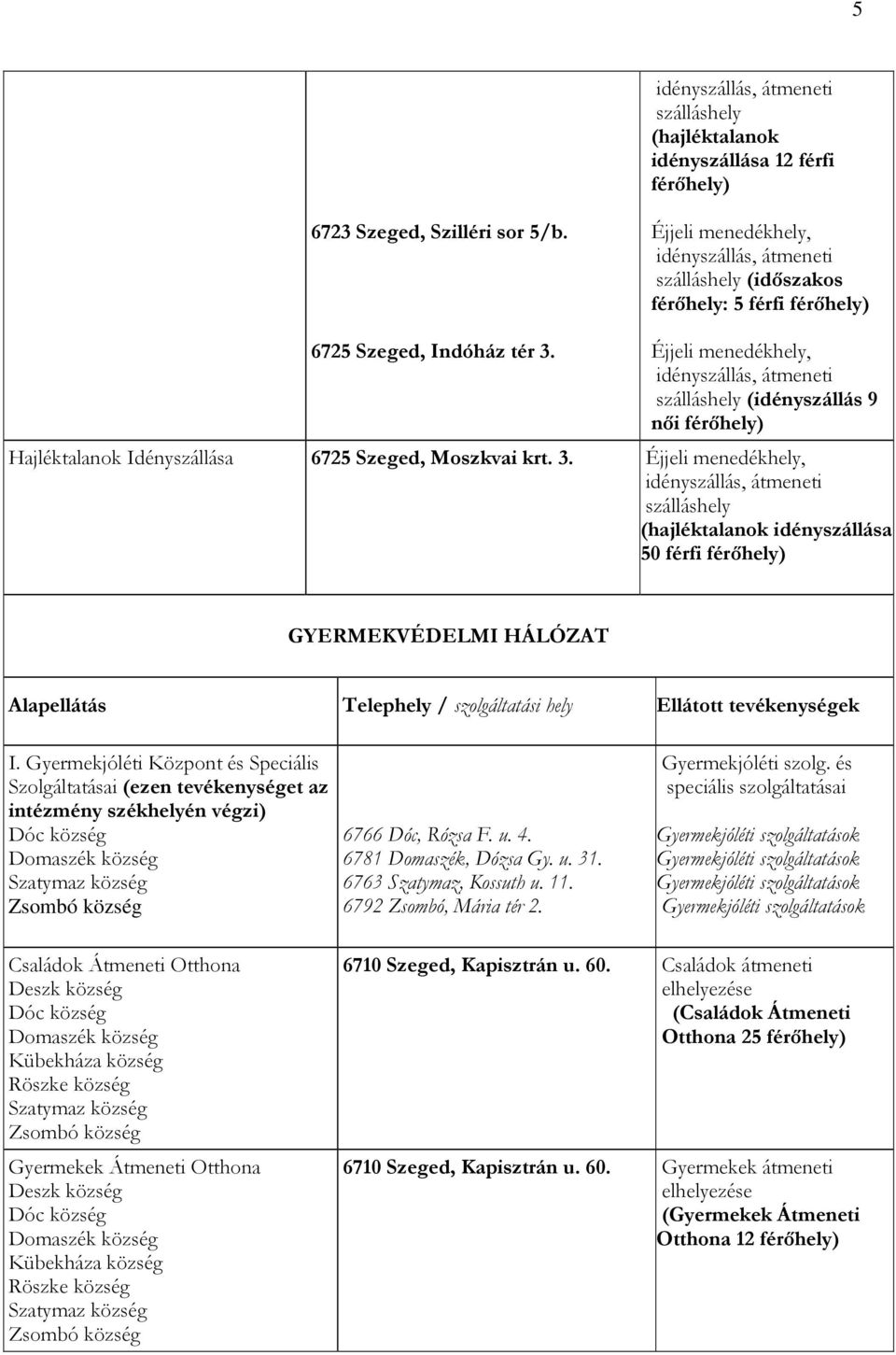 Éjjeli menedékhely, idényszállás, átmeneti szálláshely (idényszállás 9 nıi férıhely) Hajléktalanok Idényszállása 6725 Szeged, Moszkvai krt. 3.