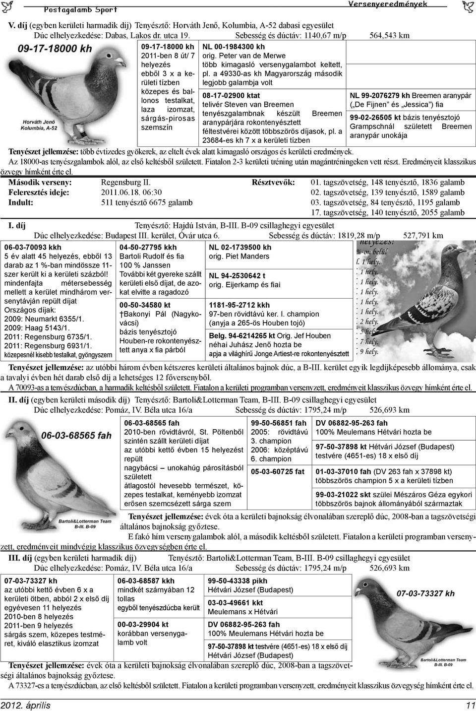 mindenfajta métersebesség mellett a kerület mindhárom versenytávján repült díjat Országos díjak: 2009: Neumarkt 6355/1. 2009: Haag 5143/1. 2011: Regensburg 6735/1. 2011: Regensburg 6931/1.