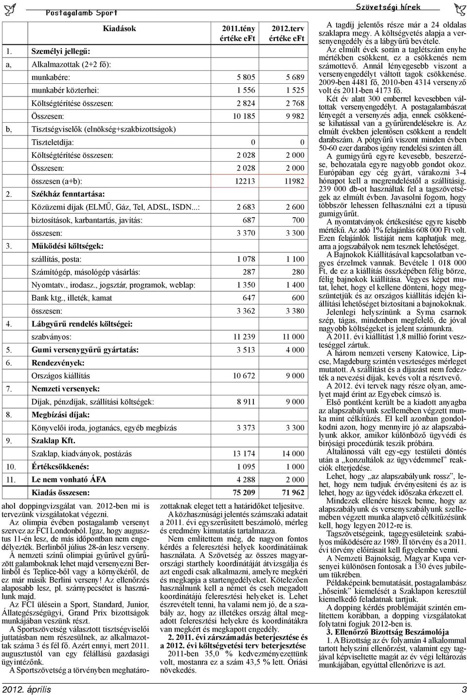 (elnökség+szakbizottságok) Tiszteletdíja: 0 0 Költségtérítése összesen: 2 028 2 000 Összesen: 2 028 2 000 összesen (a+b): 12213 11982 2.