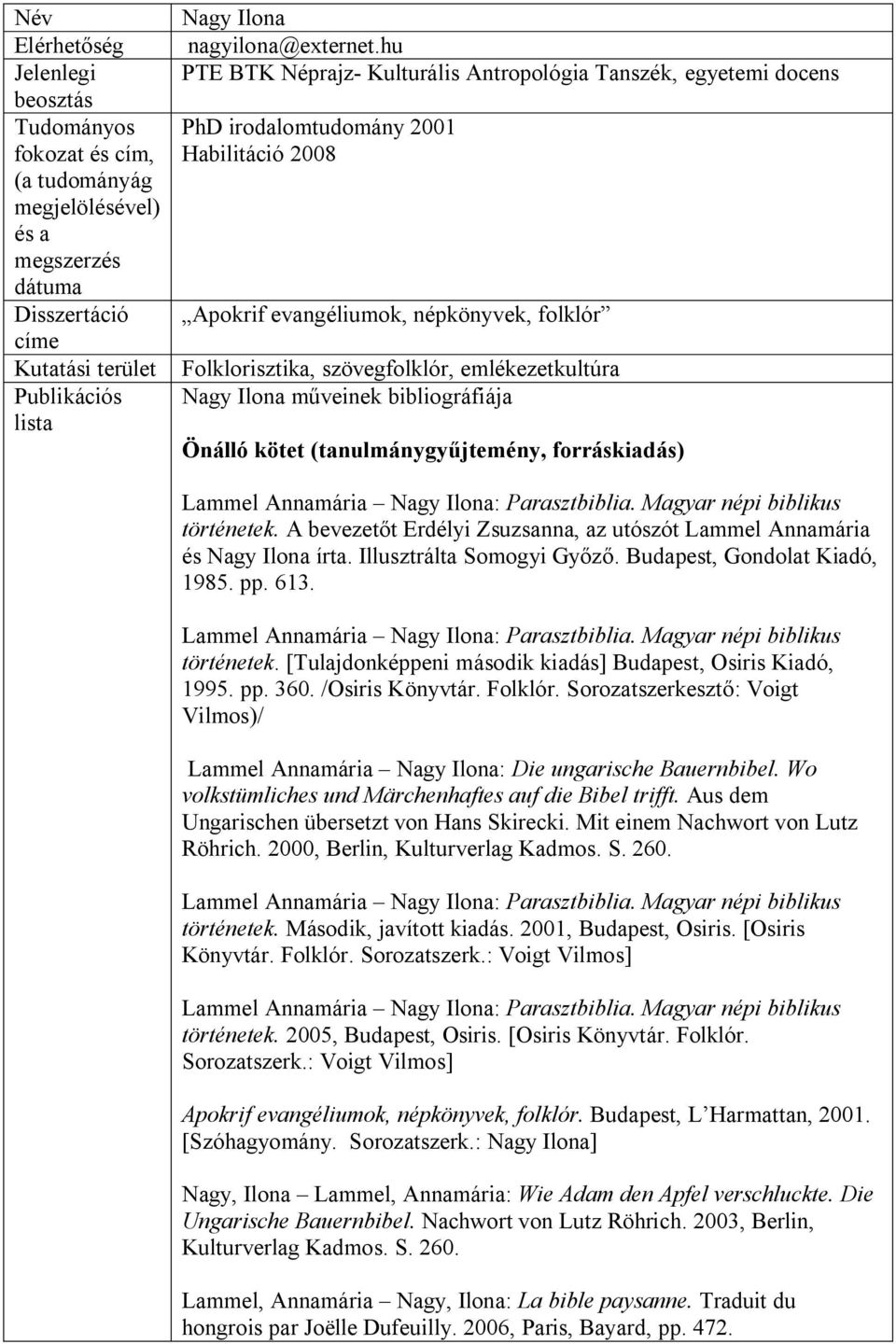 megszerzés dátuma Disszertáció Apokrif evangéliumok, népkönyvek, folklór címe Kutatási terület Folklorisztika, szövegfolklór, emlékezetkultúra Publikációs Nagy Ilona műveinek bibliográfiája lista