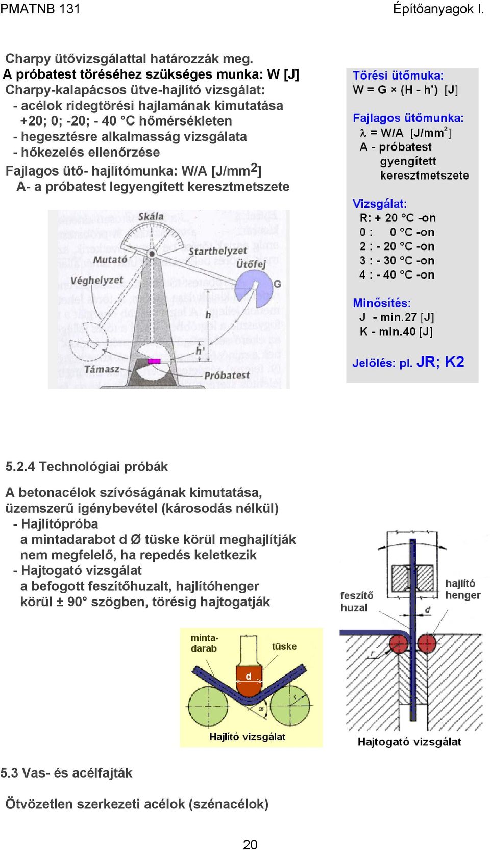 alkalmasság vizsgálata - hőkezelés ellenőrzése Fajlagos ütő- hajlítómunka: W/A [J/mm 2 