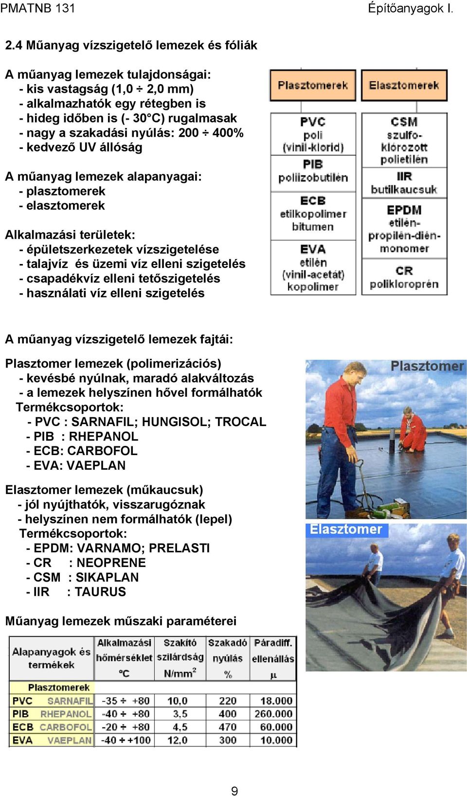 - csapadékvíz elleni tetőszigetelés - használati víz elleni szigetelés A műanyag vízszigetelő lemezek fajtái: Plasztomer lemezek (polimerizációs) - kevésbé nyúlnak, maradó alakváltozás - a lemezek