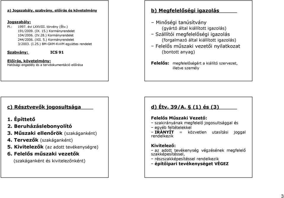 ) BM-GKM-KvVM együttes rendelet Szabvány: ICS 91 Minőségi tanúsítvány (gyártó által kiállított igazolás) Szállítói megfelelőségi igazolás (forgalmazó által kiállított igazolás) Felelős műszaki