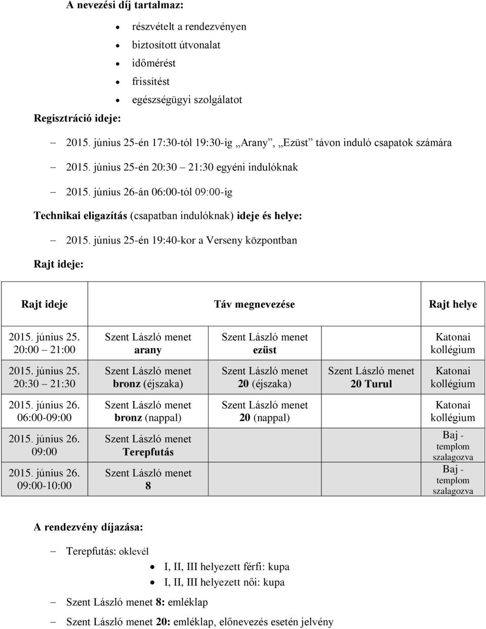 június 26-án 06:00-tól 09:00-ig Technikai eligazítás (csapatban indulóknak) ideje és helye: 2015. június 25-én 19:40-kor a Verseny központban Rajt ideje: Rajt ideje Táv megnevezése Rajt helye 2015.