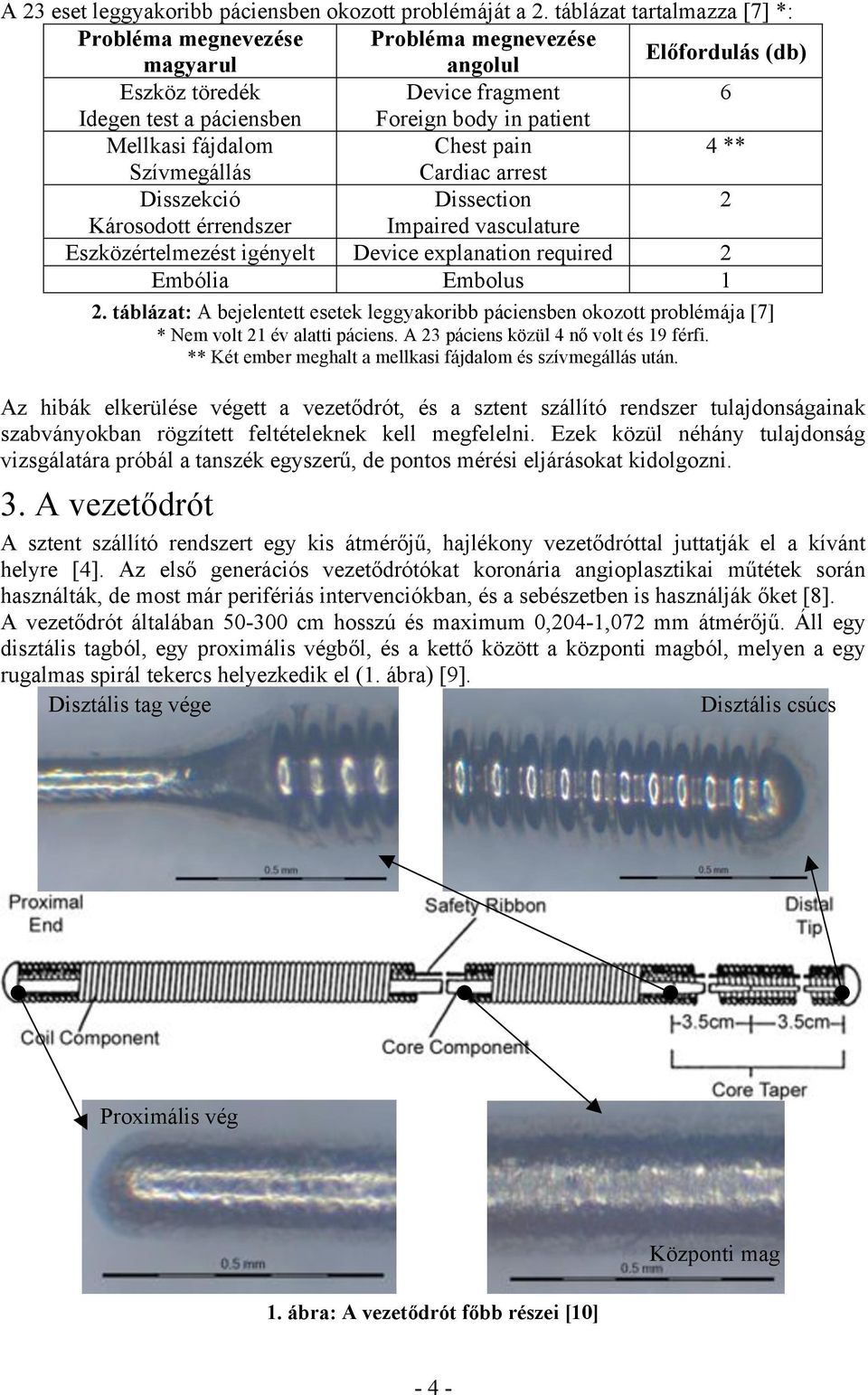 fájdalom Chest pain 4 ** Szívmegállás Cardiac arrest Disszekció Dissection 2 Károsodott érrendszer Impaired vasculature Eszközértelmezést igényelt Device explanation required 2 Embólia Embolus 1 2.