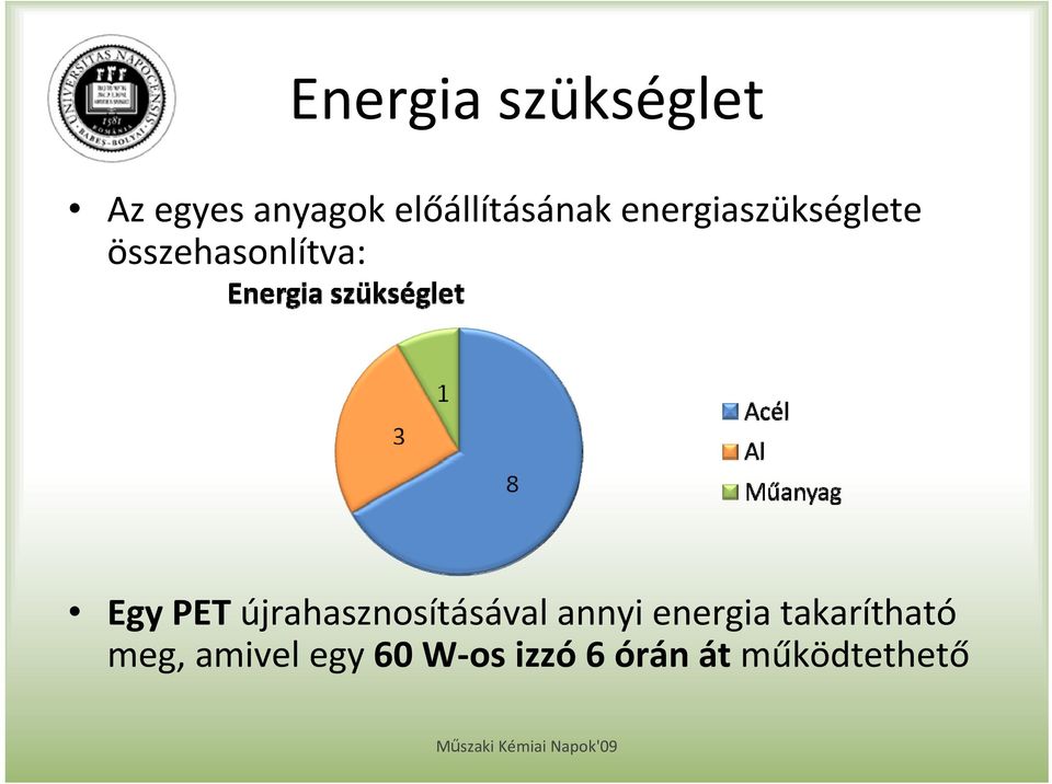 összehasonlítva: Egy PET újrahasznosításával