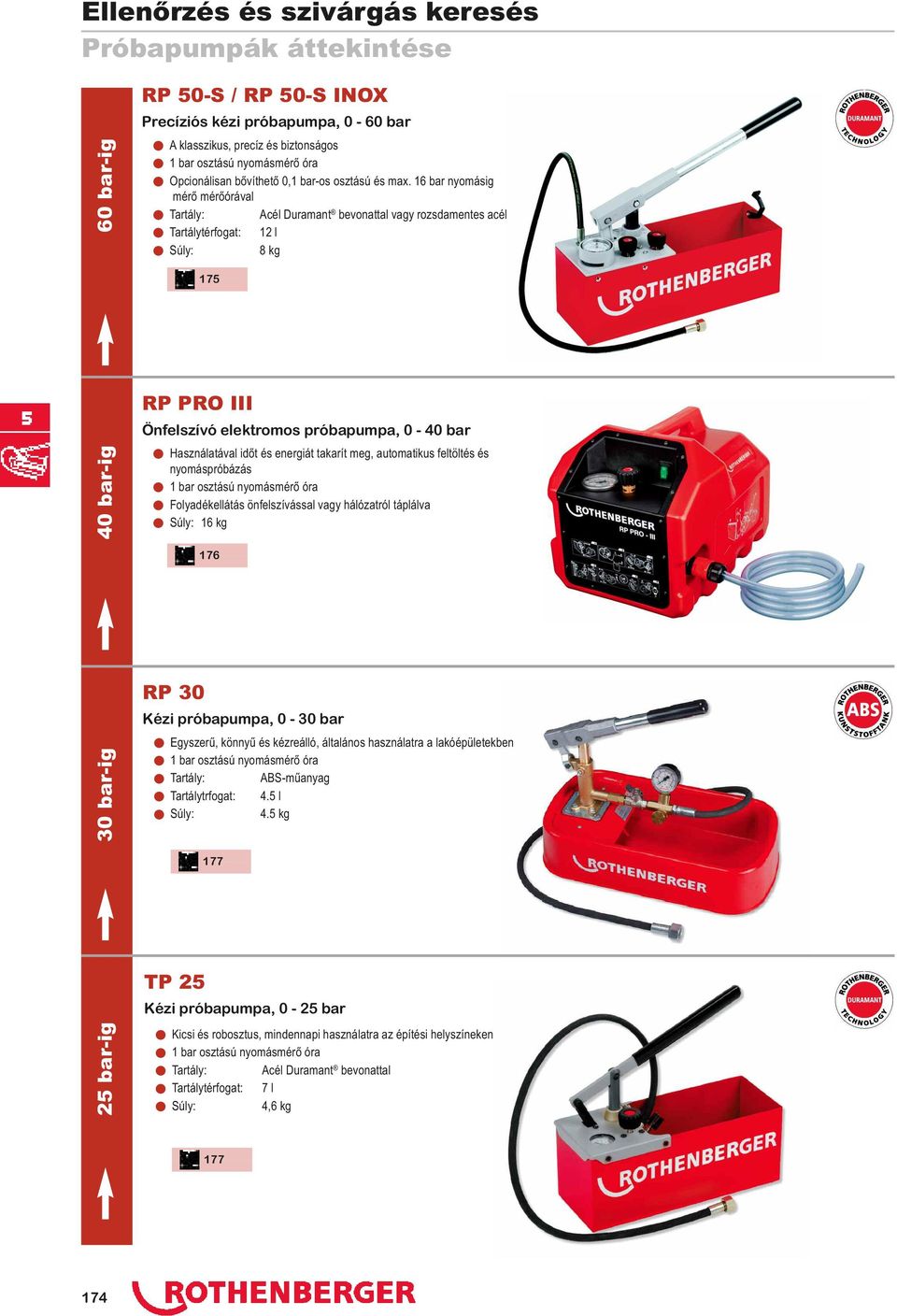 16 bar nyomásig mérő mérőórával n Tartály: Acél Duramant bevonattal vagy rozsdamentes acél n Tartálytérfogat: 12 l n Súly: 8 kg 175 40 bar-ig RP PRO III Önfelszívó elektromos próbapumpa, 0-40 bar n