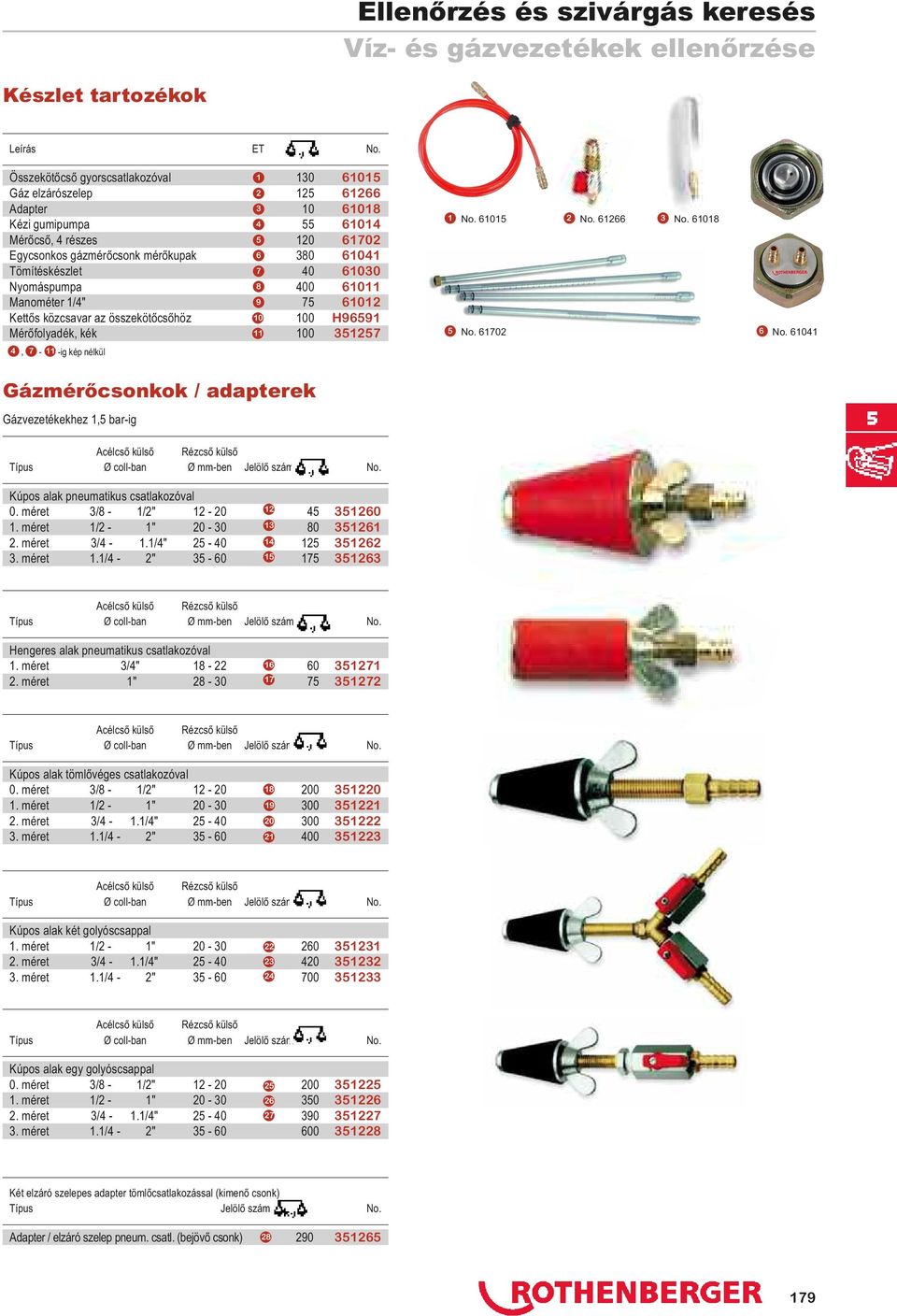 Tömítéskészlet n7 40 61030 Nyomáspumpa n8 400 61011 Manométer 1/4" n9 75 61012 Kettős közcsavar az összekötőcsőhöz n10 100 H96591 Mérőfolyadék, kék n11 100 351257 n1 No. 61015 n5 No. 61702 n2 No.