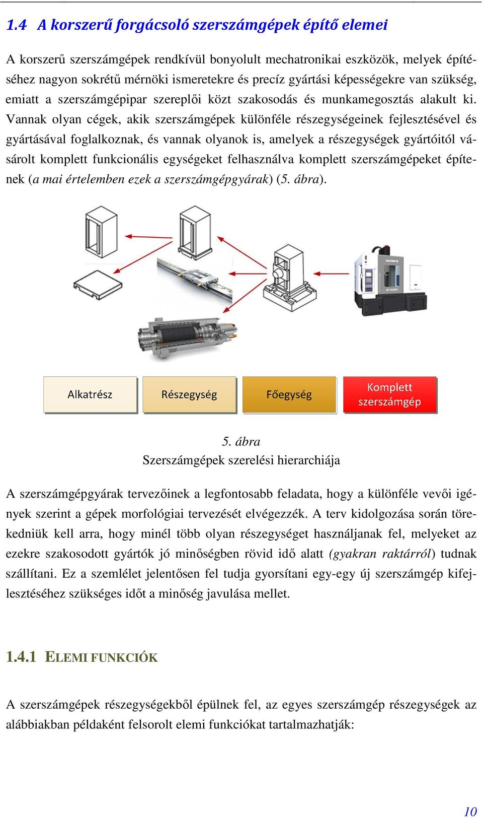 Vannak olyan cégek, akik szerszámgépek különféle részegységeinek fejlesztésével és gyártásával foglalkoznak, és vannak olyanok is, amelyek a részegységek gyártóitól vásárolt komplett funkcionális