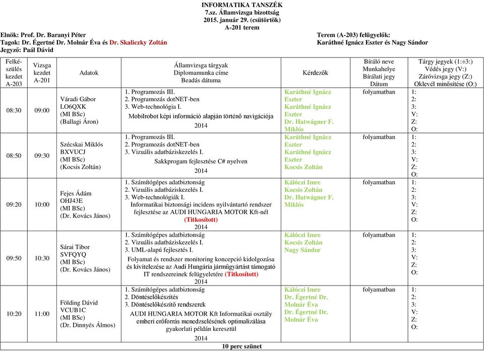 Programozás dotnet-ben 3. Web-technológia I. 7.sz. Államvizsga bizottság 2015. január 29. (csütörtök) terem Mobilrobot képi információ alapján történő navigációja 2. Programozás dotnet-ben 3.