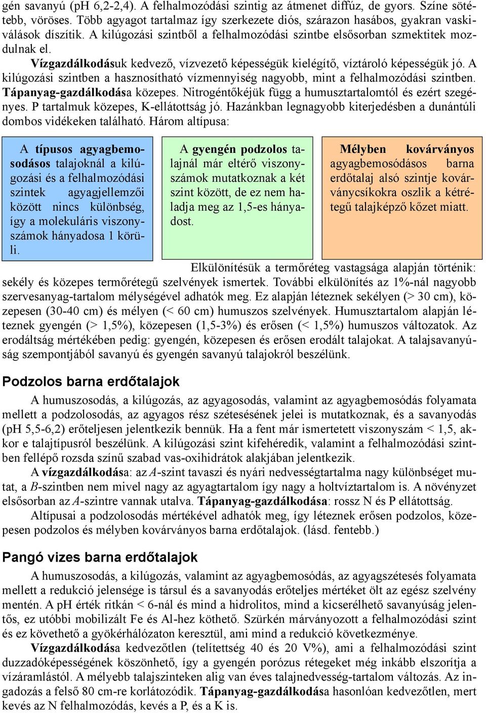 A kilúgozási szintben a hasznosítható vízmennyiség nagyobb, mint a felhalmozódási szintben. Tápanyag-gazdálkodása közepes. Nitrogéntőkéjük függ a humusztartalomtól és ezért szegényes.