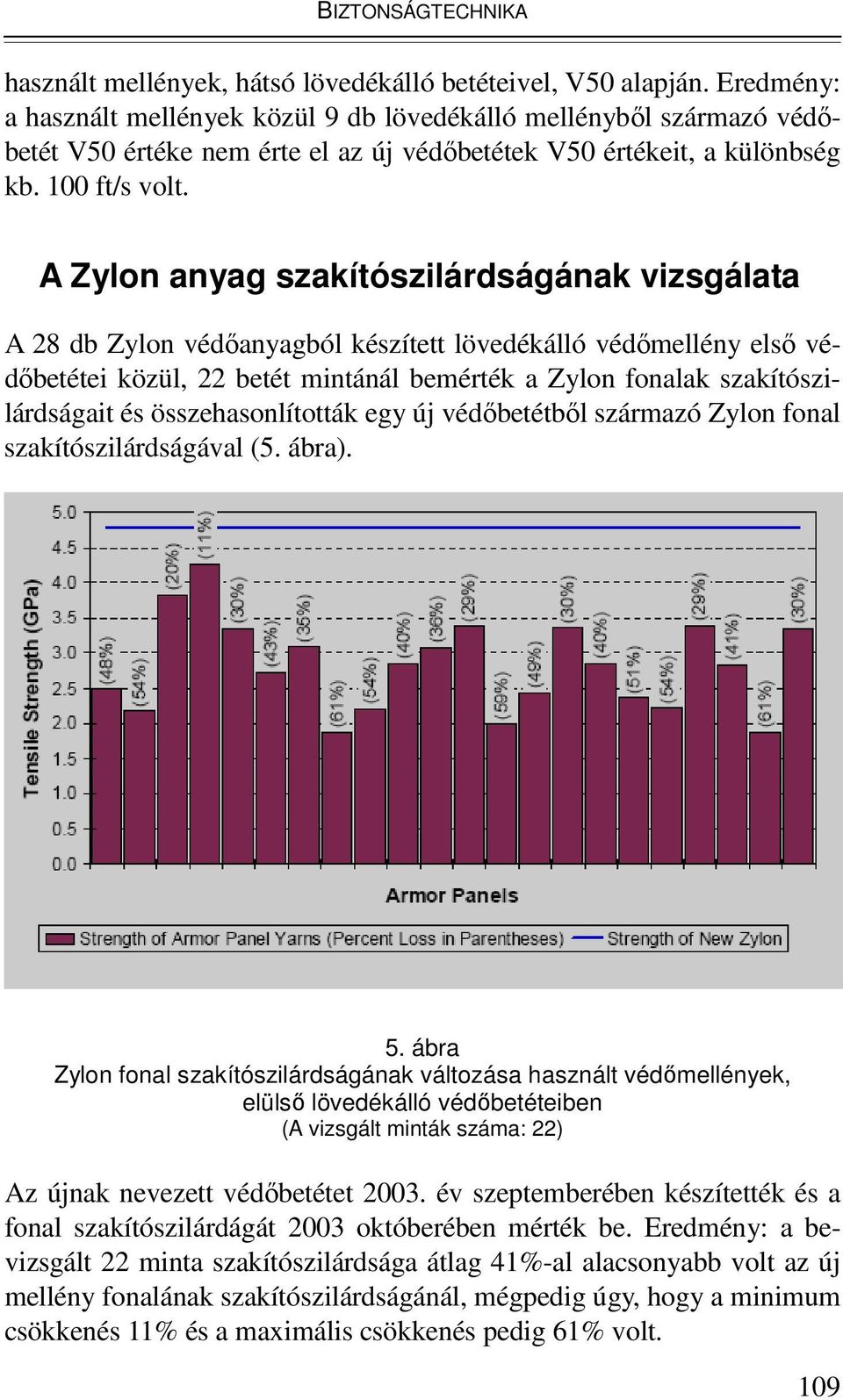 A Zylon anyag szakítószilárdságának vizsgálata A 28 db Zylon védıanyagból készített lövedékálló védımellény elsı védıbetétei közül, 22 betét mintánál bemérték a Zylon fonalak szakítószilárdságait és