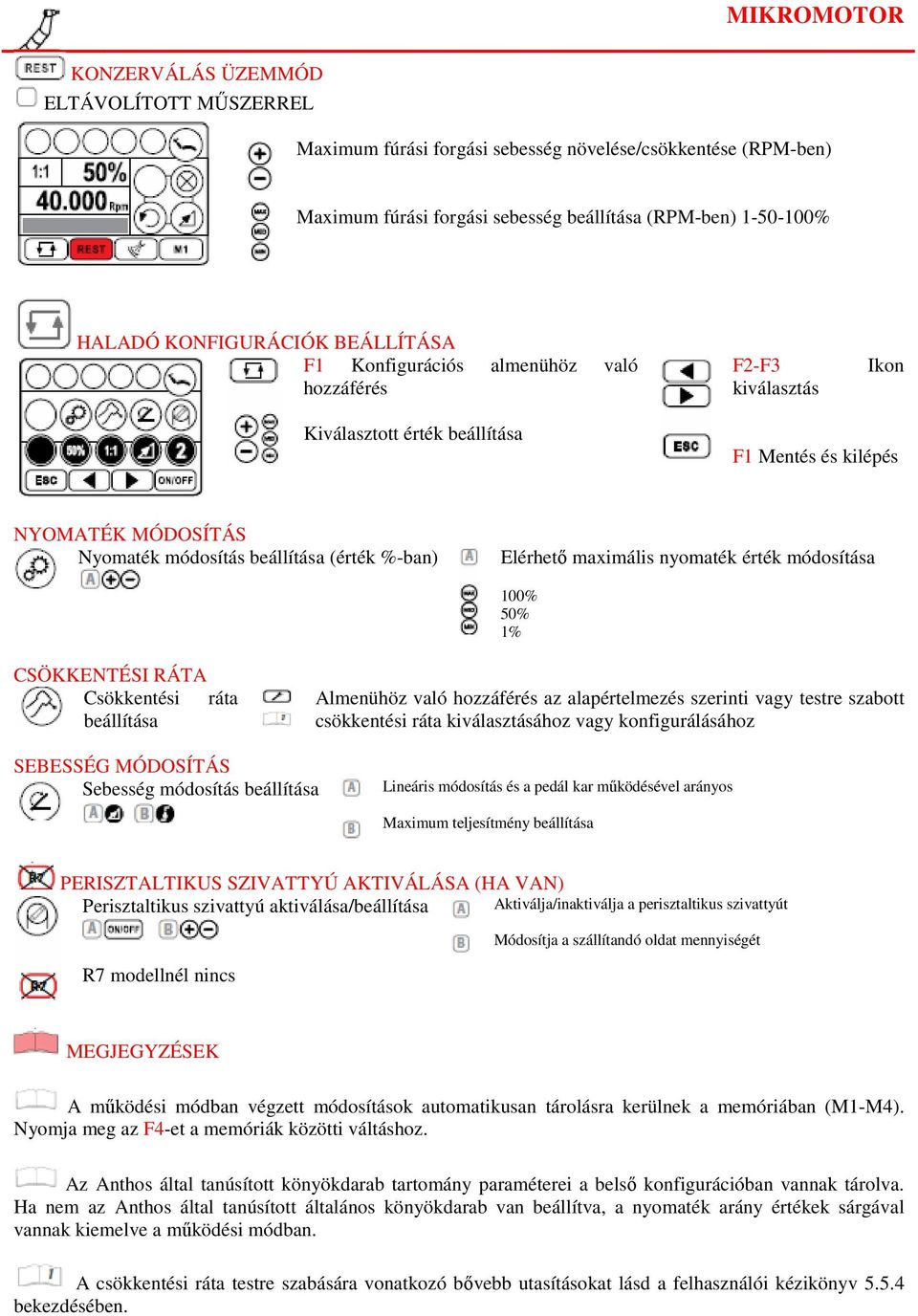 %-ban) Elérhetı maximális nyomaték érték módosítása 100% 50% 1% CSÖKKENTÉSI RÁTA Csökkentési ráta beállítása Almenühöz való hozzáférés az alapértelmezés szerinti vagy testre szabott csökkentési ráta