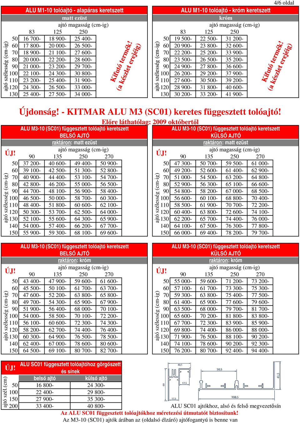 ÚJ! ÚJ! ÚJ! ÚJ! ALU ER-10 tolóajtó - alapáras keretszett. ALU ER-10  tolóajtó - laminált fautánzatú keretszett - PDF Ingyenes letöltés