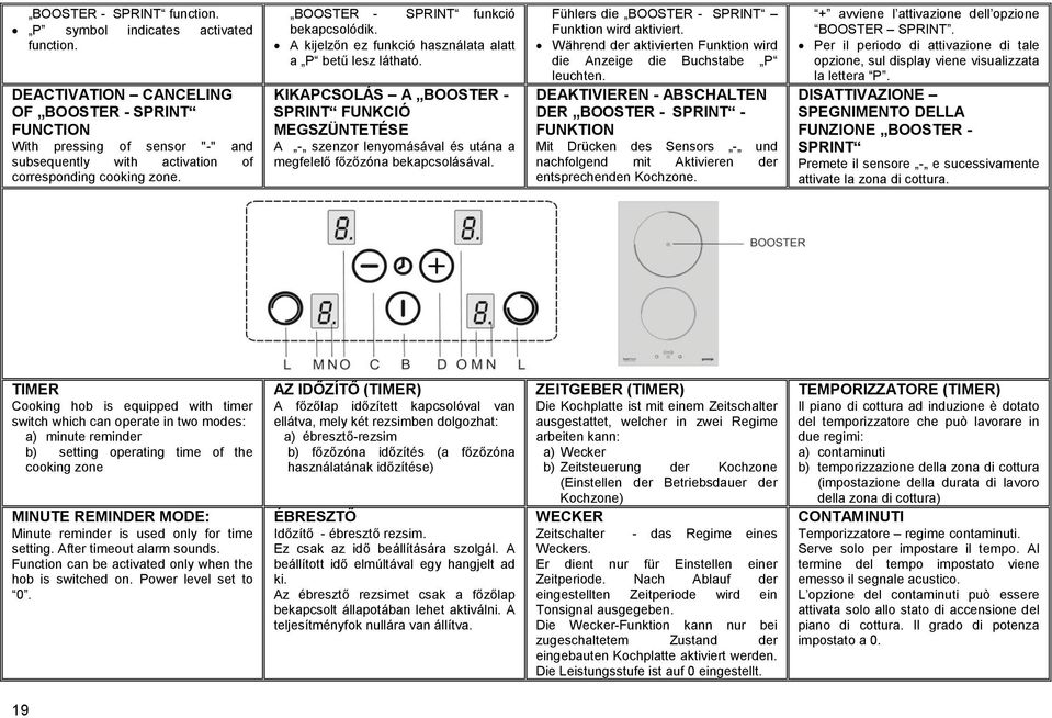 A kijelzőn ez funkció használata alatt a P betű lesz látható. KIKAPCSOLÁS A BOOSTER - SPRINT FUNKCIÓ MEGSZÜNTETÉSE A - szenzor lenyomásával és utána a megfelelő főzőzóna bekapcsolásával.