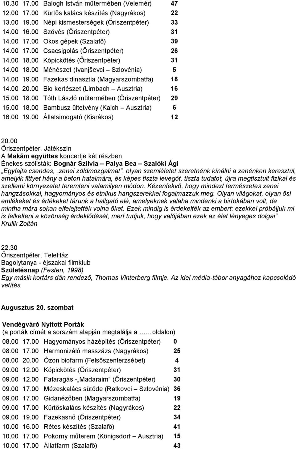 00 Bio kertészet (Limbach Ausztria) 16 15.00 18.00 Tóth László műtermében (Őriszentpéter) 29 15.00 18.00 Bambusz ültetvény (Kalch Ausztria) 6 16.00 19.00 Állatsimogató (Kisrákos) 12 20.
