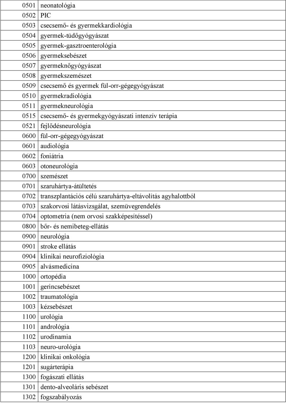 audiológia 0602 foniátria 0603 otoneurológia 0700 szemészet 0701 szaruhártya-átültetés 0702 transzplantációs célú szaruhártya-eltávolítás agyhalottból 0703 szakorvosi látásvizsgálat, szemüvegrendelés