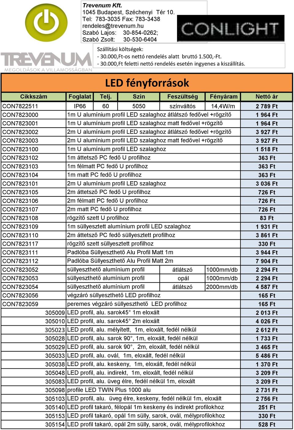 alumínium profil LED szalaghoz 1 518 Ft CON7823102 1m áttetsző PC fedő U profilhoz CON7823103 1m félmatt PC fedő U profilhoz CON7823104 1m matt PC fedő U profilhoz CON7823101 2m U alumínium profil