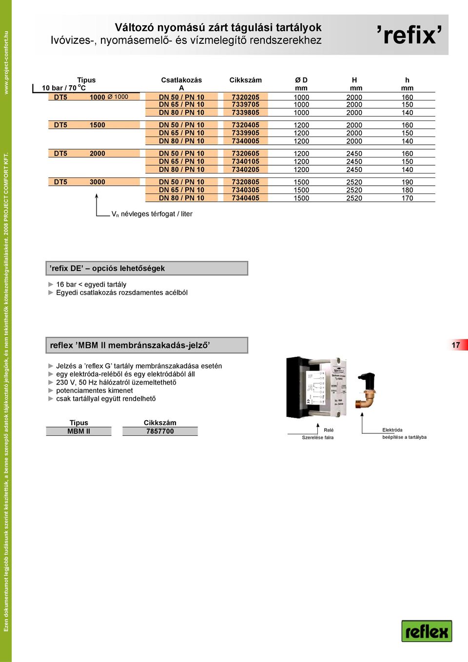 160 DN 65 / PN 10 7339705 1000 2000 150 DN 80 / PN 10 7339805 1000 2000 140 DT5 1500 DN 50 / PN 10 7320405 1200 2000 160 DN 65 / PN 10 7339905 1200 2000 150 DN 80 / PN 10 7340005 1200 2000 140 DT5