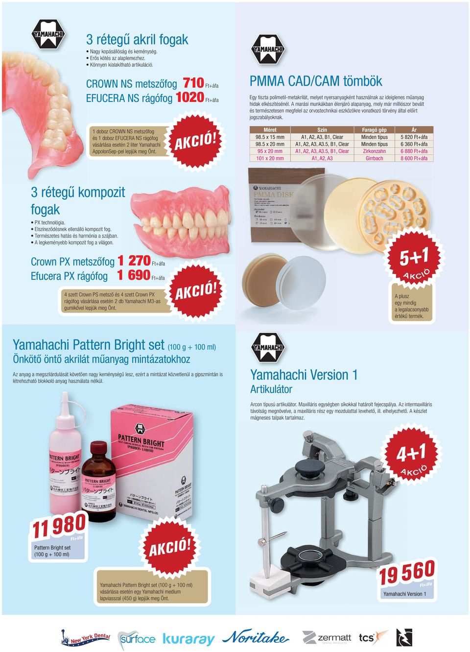 The New York Times. Dental NEW YORK DENTAL KFT. ALAPÍTVA Klinikai  nehézségek megoldása. Kazunobu Yamada fogtechnikus mester - PDF Ingyenes  letöltés