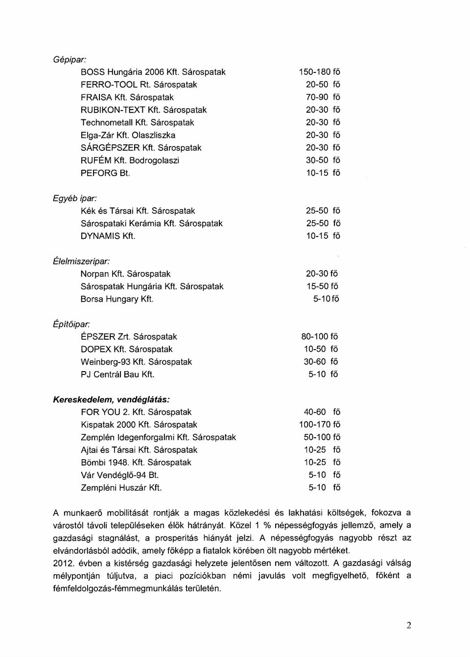 Sárospatak DYNAMIS Kft. 25-50 fő 25-50 fő 10-15 fő Élelmiszeripar: Norpan Kft. Sárospatak Sárospatak Hungária Kft. Sárospatak Borsa Hungary Kft. 20-30 fő 15-50 fő 5-10 fő Építőipar: ÉPSZER Zrt.