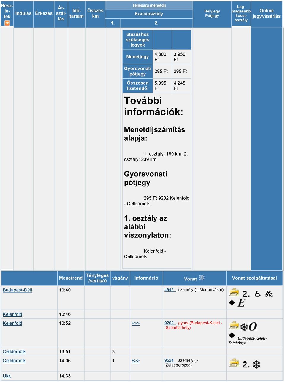 4642 személy ( - Martonvásár) Kelenföld 10:46 Kelenföld 10:52 +>> 9202