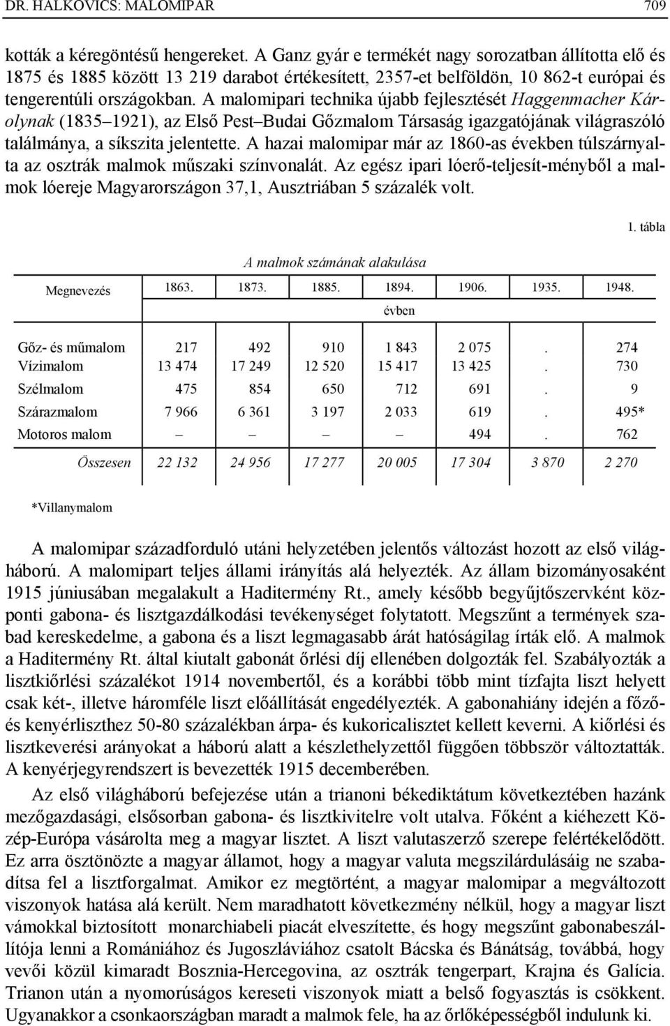 A malomipari technika újabb fejlesztését Haggenmacher Károlynak (1835 1921), az Első Pest Budai Gőzmalom Társaság igazgatójának világraszóló találmánya, a síkszita jelentette.