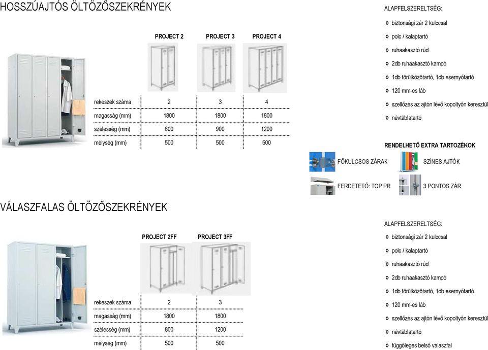 FERDETETŐ: TOP PR 3 PONTOS ZÁR VÁLASZFALAS ÖLTÖZŐSZEKRÉNYEK PROJECT 2FF PROJECT 3FF» polc / kalaptartó» 2db ruhaakasztó kampó» 1db törülközötartó, 1db esernyőtartó rekeszek