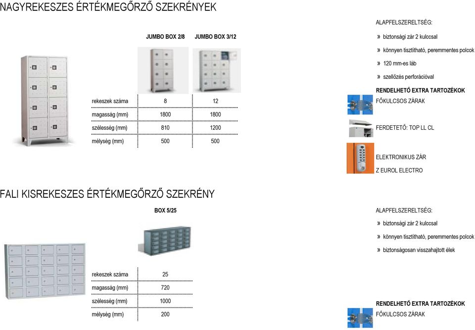 mélység (mm) 500 500 ELEKTRONIKUS ZÁR Z EUROL ELECTRO FALI KISREKESZES ÉRTÉKMEGŐRZŐ SZEKRÉNY BOX 5/25» könnyen tisztítható,