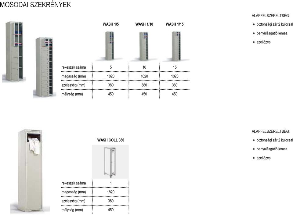 (mm) 380 380 380 mélység (mm) 450 450 450 WASH COLL 380» benyúlásgátló