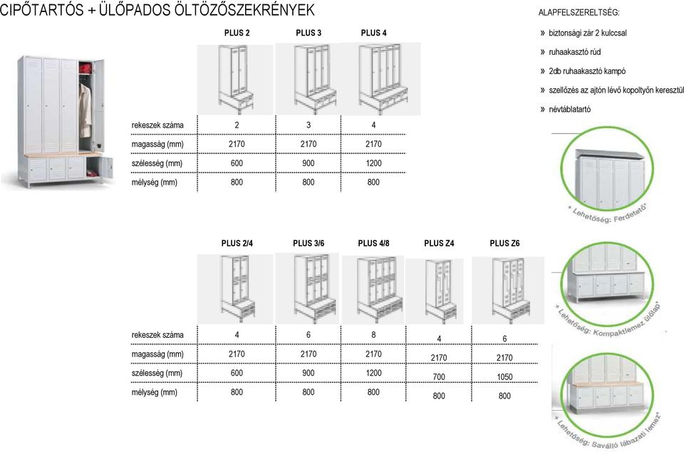 600 900 1200 mélység (mm) 800 800 800 PLUS 2/4 PLUS 3/6 PLUS 4/8 PLUS Z4 PLUS Z6 rekeszek száma 4 6 8