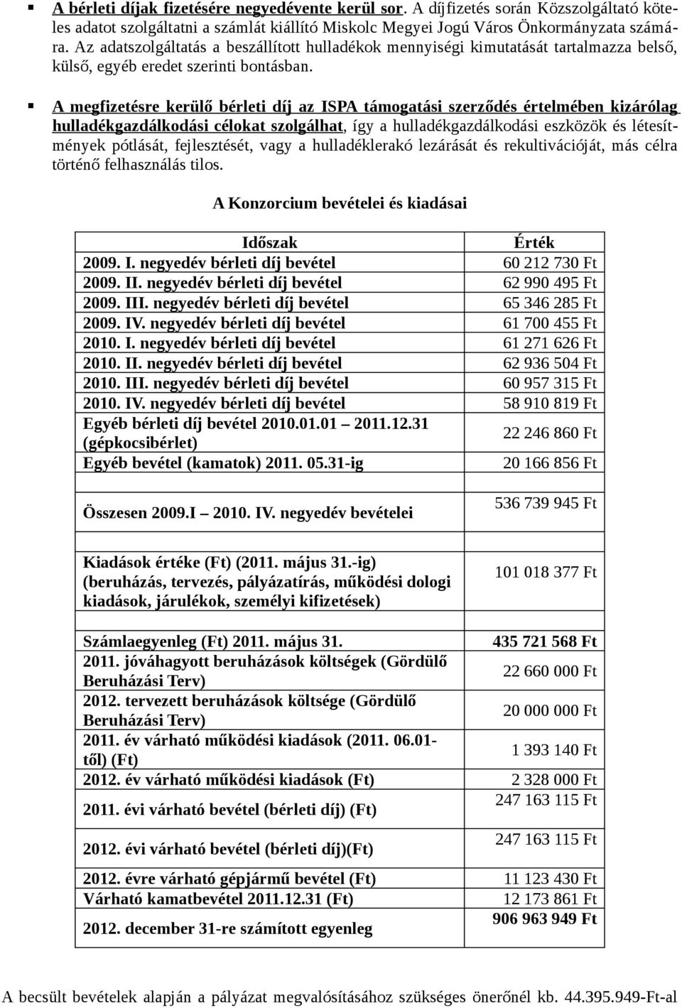 A megfizetésre kerülő bérleti díj az ISPA támogatási szerződés értelmében kizárólag hulladékgazdálkodási célokat szolgálhat, így a hulladékgazdálkodási eszközök és létesítmények pótlását,