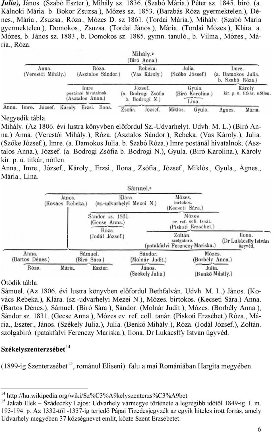 tanuló., b. Vilma., Mózes., Mária., Róza. Negyedik tábla. Mihály. (Az 1806. évi lustra könyvben előfordul Sz.-Udvarhelyt. Udvh. M. L.) (Biró Anna.) Anna. (Verestói Mihály.), Róza. (Asztalos Sándor.
