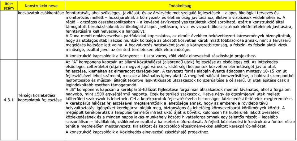 környezet- és életminőség javításához, illetve a vízbázisok védelméhez is.