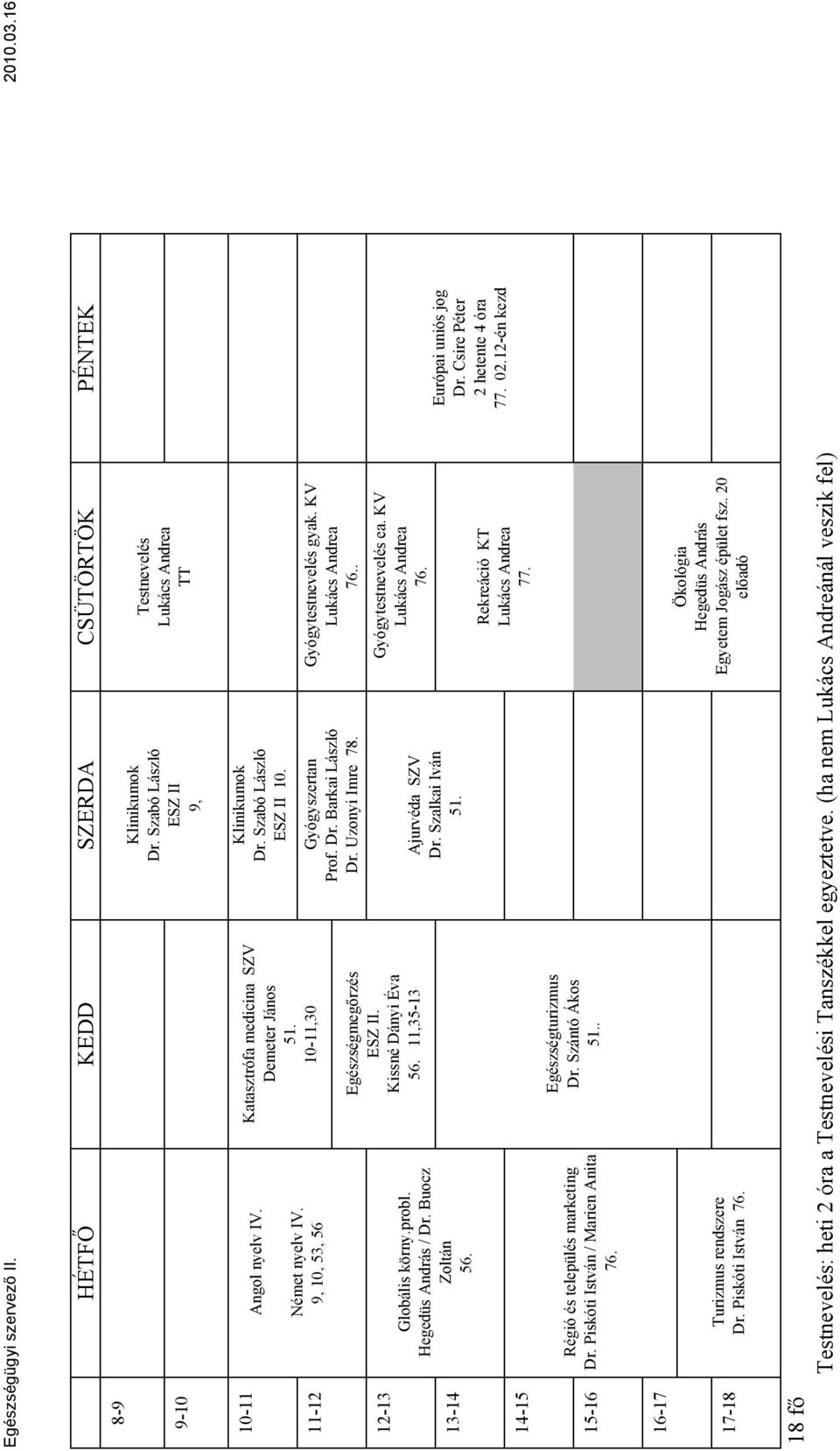 11,35-13 Egészségturizmus Dr. Szántó Ákos. Klinikumok Dr. Szabó László ESZ II 10. Gyógyszertan Prof. Dr. Barkai László Dr. Uzonyi Imre Ajurvéda SZV Dr. Szalkai Iván Gyógytestnevelés KV.