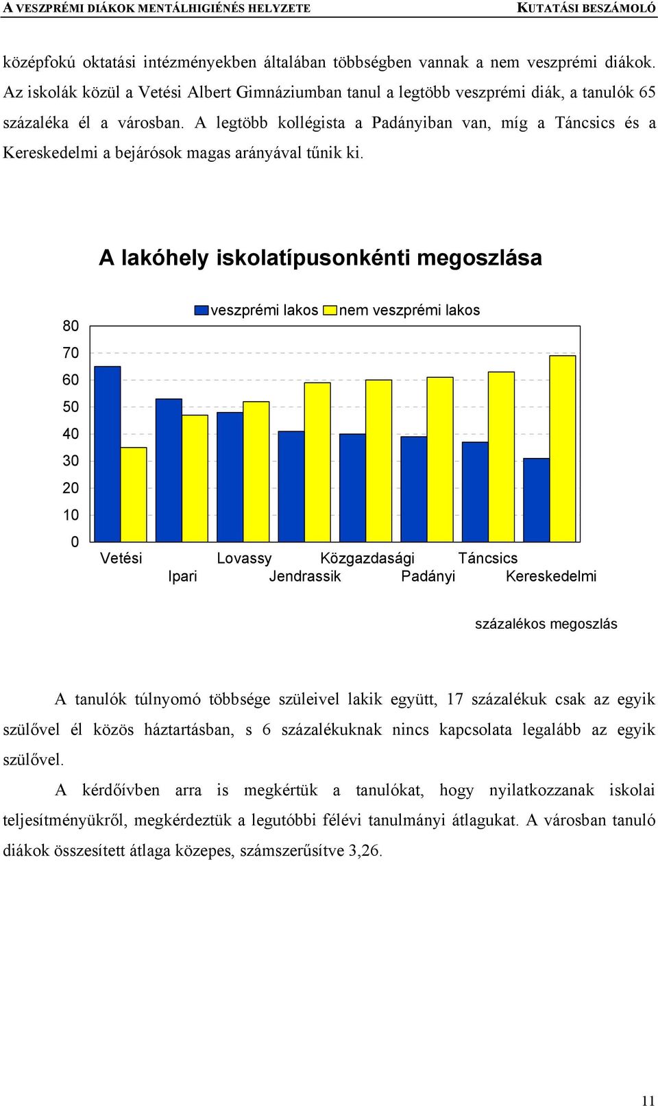 A legtöbb kollégista a Padányiban van, míg a Táncsics és a Kereskedelmi a bejárósok magas arányával tűnik ki.