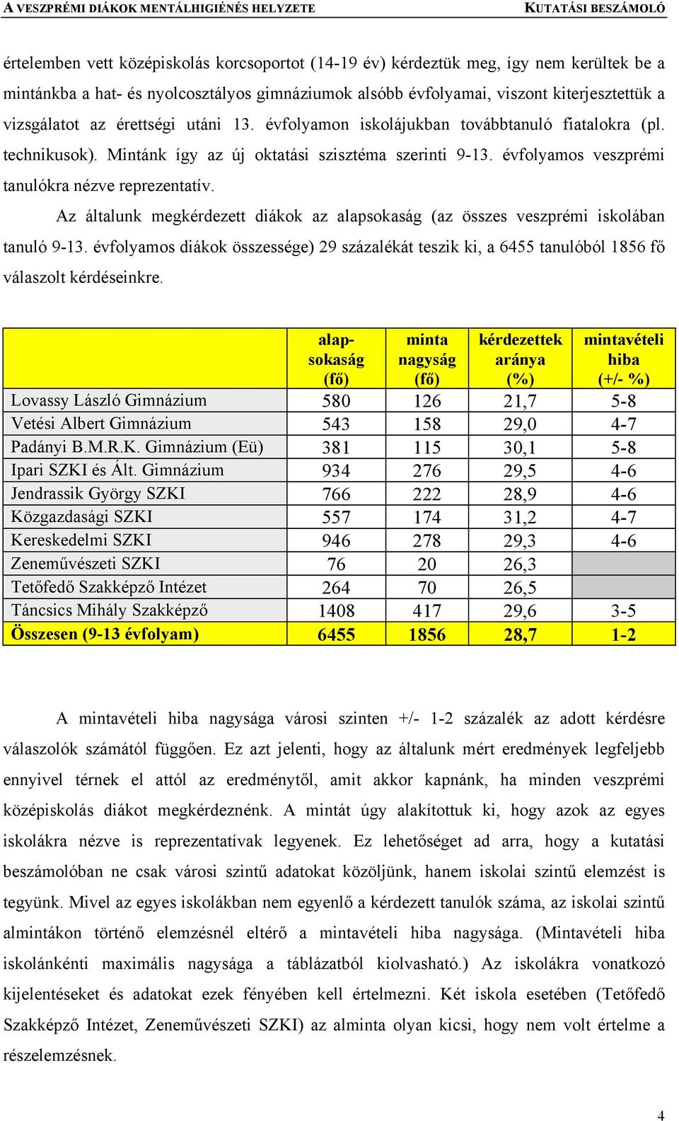 Az általunk megkérdezett diákok az alapsokaság (az összes veszprémi iskolában tanuló 9-13. évfolyamos diákok összessége) 29 százalékát teszik ki, a 6455 tanulóból 1856 fő válaszolt kérdéseinkre.