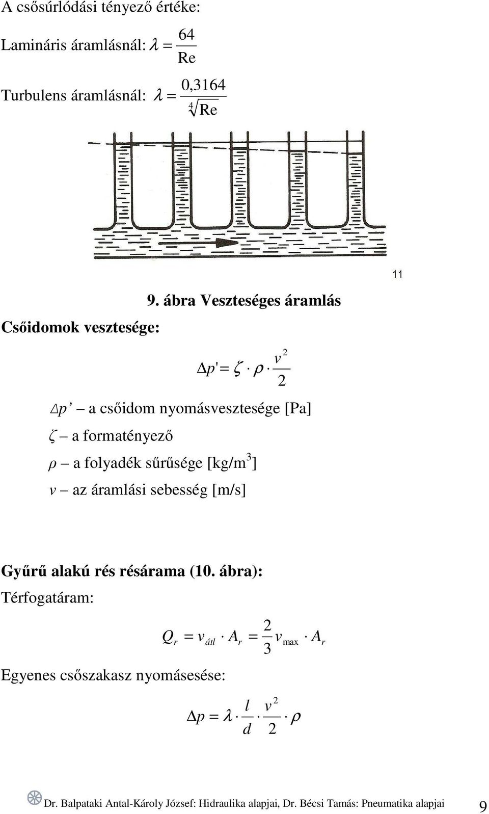 ábra Veszteséges áramlás p' = ζ ρ v p a csőidom nyomásvesztesége [Pa] ζ a formatényező ρ a folyadék